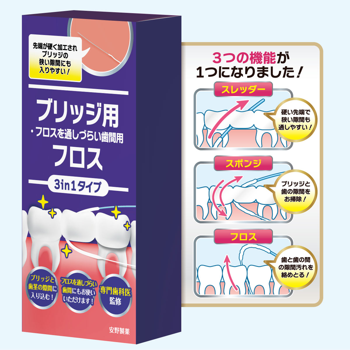 ブリッジ用3in1 スーパーフロス