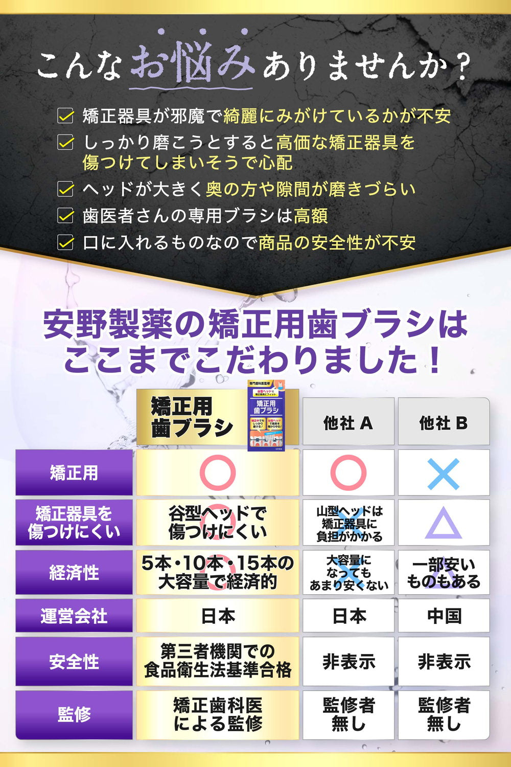 矯正用歯ブラシ