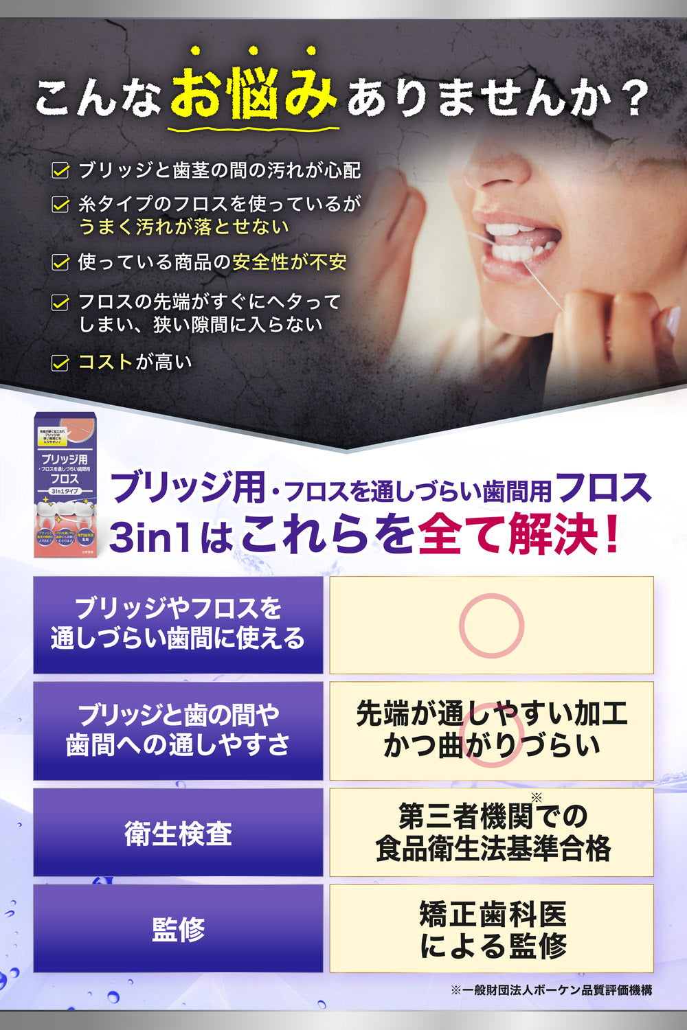 ブリッジ用3in1 スーパーフロス