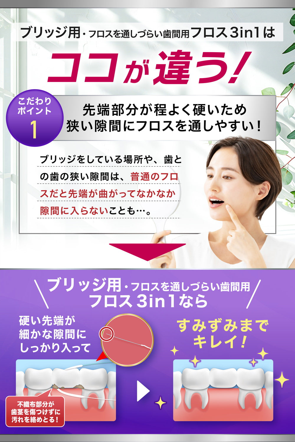 ブリッジ用3in1 スーパーフロス