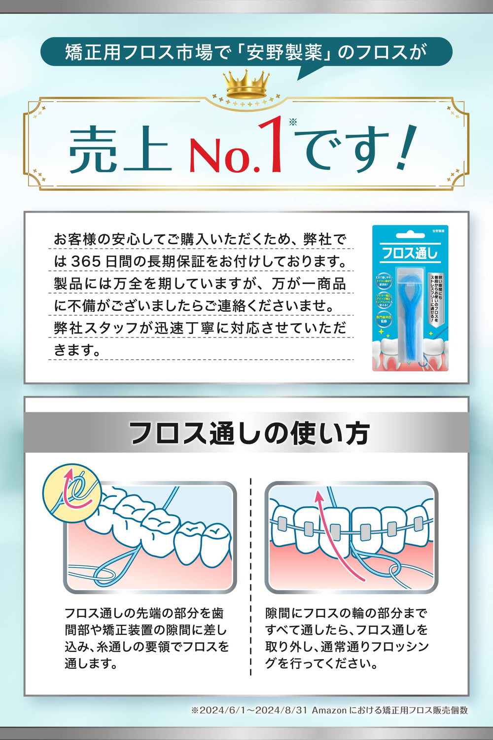 矯正・ブリッジ用フロス通し – おうちの歯医者さん - 安野製薬